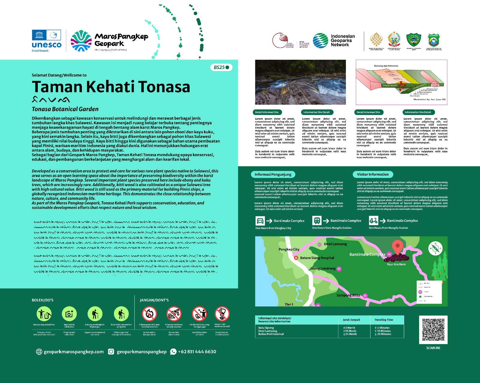 panel taman kehati tonasa